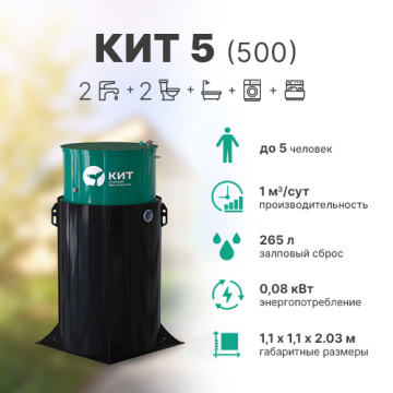 Кит 5