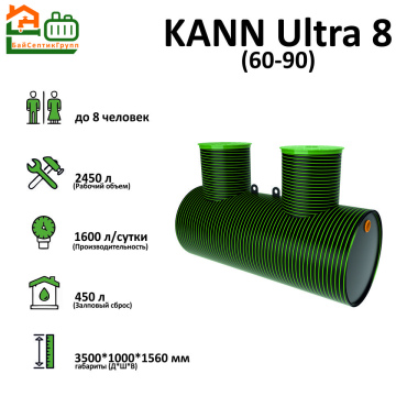 KANN ULTRA 8